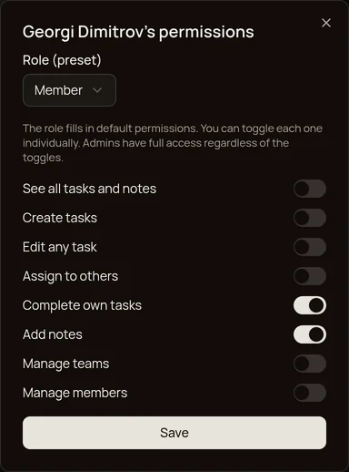 A member's permissions dialog: the Member role preset and the eight switches, two of them on